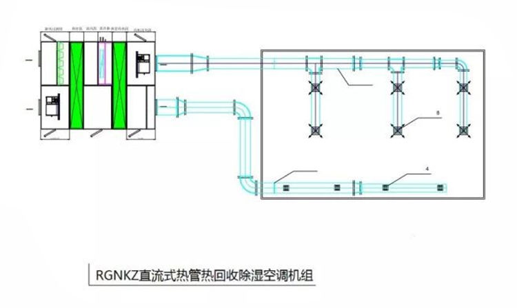 熱管在醫(yī)院新風(fēng)系統(tǒng)中的節(jié)能應(yīng)用.jpg